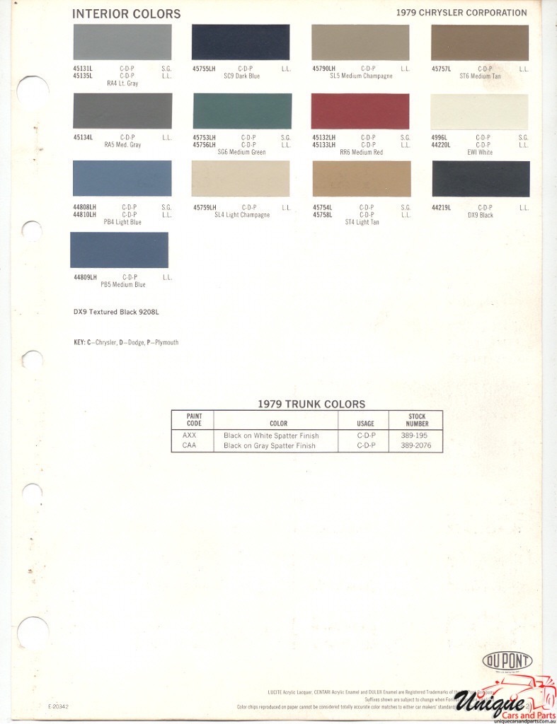 1979 Chrysler Paint Charts DuPont 2